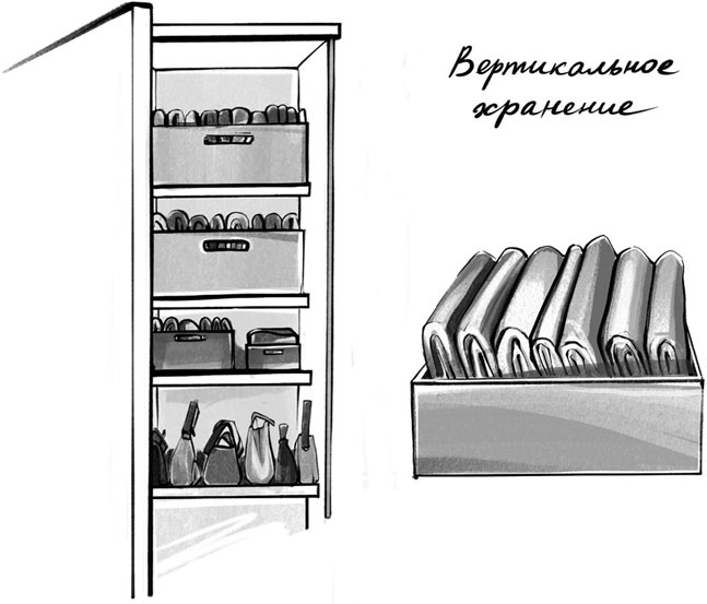 Иллюстрация к книге — Дом в радость. Как организовать быт, чтобы оставалось время на жизнь [i_017.jpg]