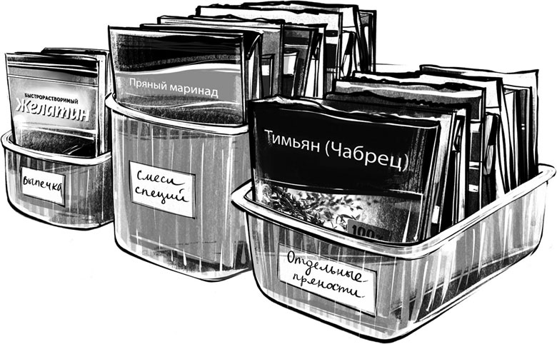 Иллюстрация к книге — Дом в радость. Как организовать быт, чтобы оставалось время на жизнь [i_023.jpg]