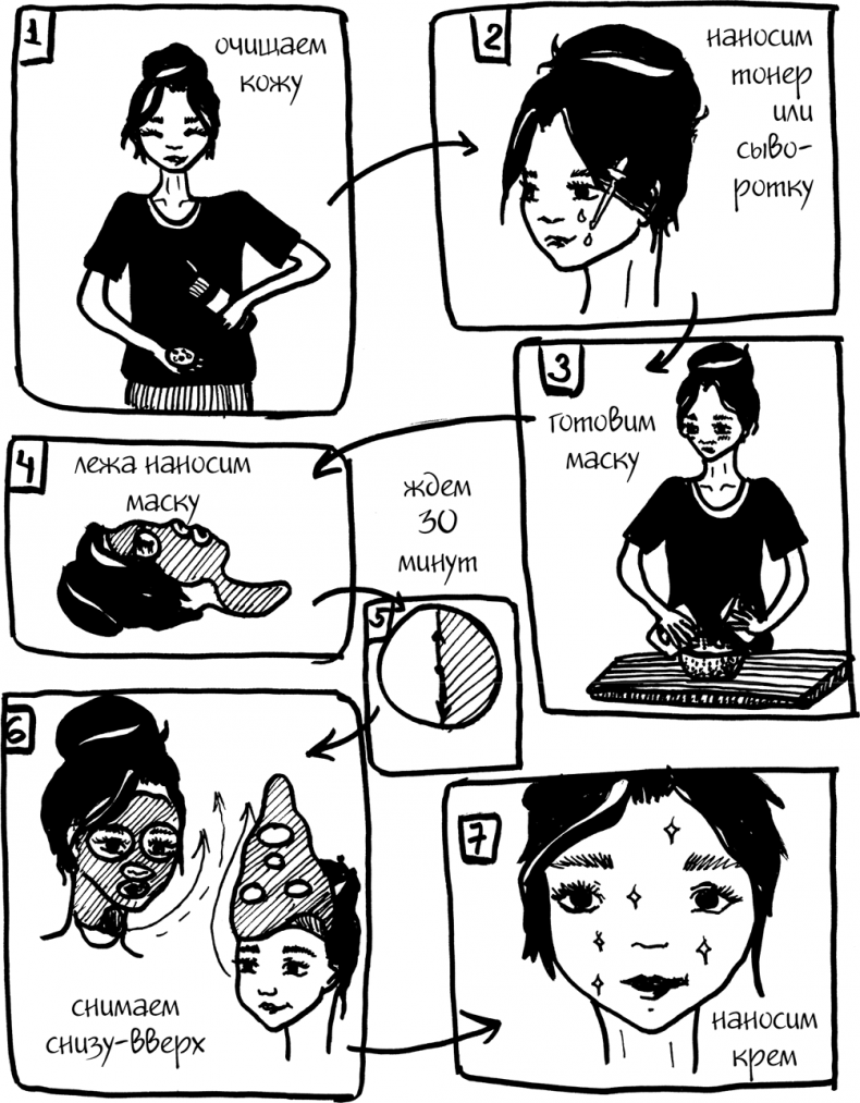 Иллюстрация к книге — Корейская красота [i_011.jpg]