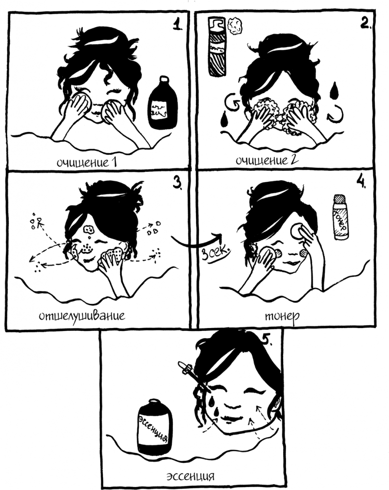 Иллюстрация к книге — Корейская красота [i_014.jpg]