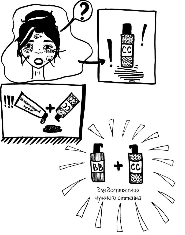 Иллюстрация к книге — Корейская красота [i_017.jpg]