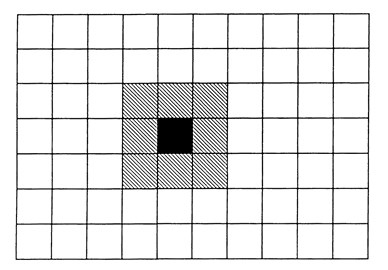 Иллюстрация к книге — Опасная идея Дарвина: Эволюция и смысл жизни [i_015.jpg]