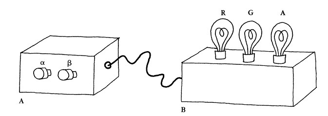 Иллюстрация к книге — Опасная идея Дарвина: Эволюция и смысл жизни [i_045.jpg]