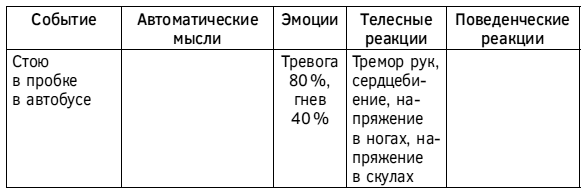 Иллюстрация к книге — Спокойствие, только спокойствие! Как контролировать нервы, эмоции и настроение [i_073.jpg]