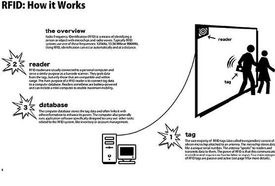 Иллюстрация к книге — Цифровое искусство [i_268.jpg]