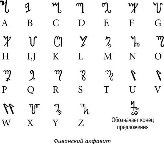 Иллюстрация к книге — Полная книга ведьмовства. Классический курс Викки [i_074.jpg]