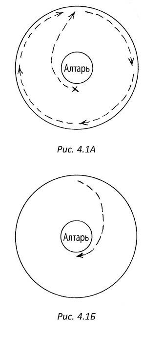 Иллюстрация к книге — Полная книга ведьмовства. Классический курс Викки [i_078.jpg]