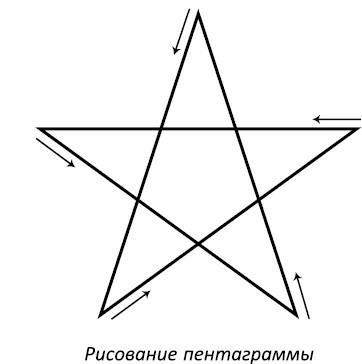 Иллюстрация к книге — Полная книга ведьмовства. Классический курс Викки [i_090.jpg]