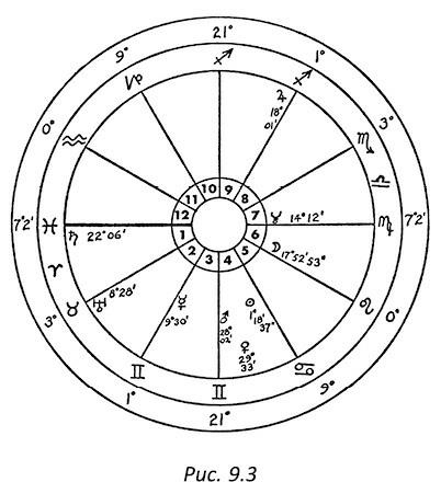 Иллюстрация к книге — Полная книга ведьмовства. Классический курс Викки [i_120.jpg]