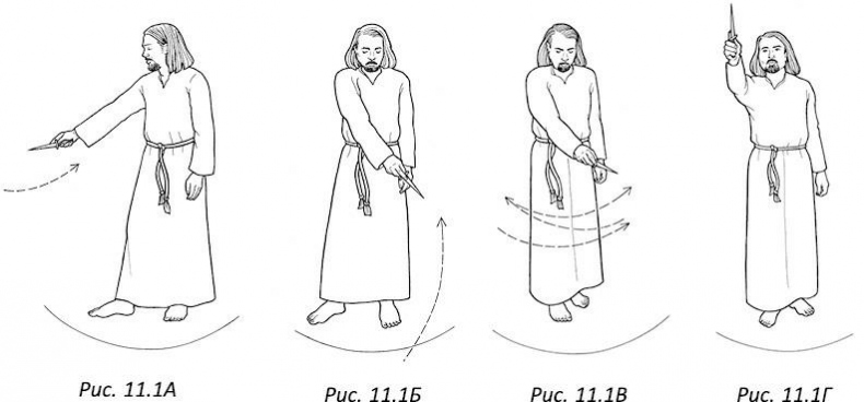 Иллюстрация к книге — Полная книга ведьмовства. Классический курс Викки [i_141.jpg]