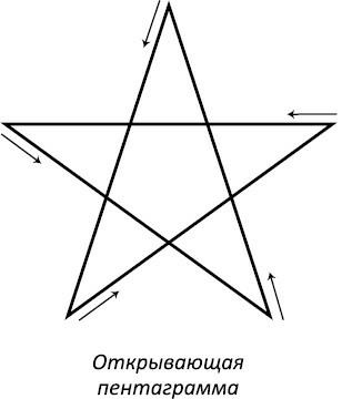 Иллюстрация к книге — Полная книга ведьмовства. Классический курс Викки [i_142.jpg]