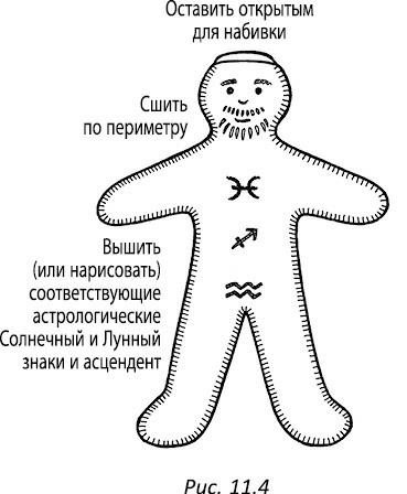 Иллюстрация к книге — Полная книга ведьмовства. Классический курс Викки [i_153.jpg]