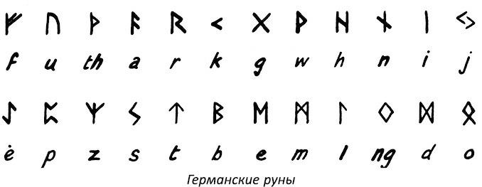 Иллюстрация к книге — Полная книга ведьмовства. Классический курс Викки [i_156.jpg]