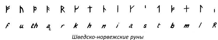 Иллюстрация к книге — Полная книга ведьмовства. Классический курс Викки [i_158.jpg]