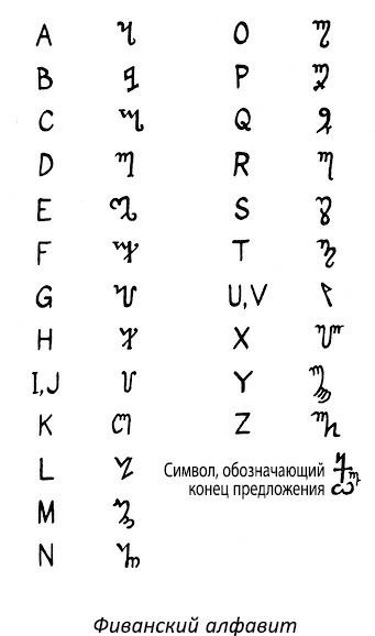 Иллюстрация к книге — Полная книга ведьмовства. Классический курс Викки [i_163.jpg]