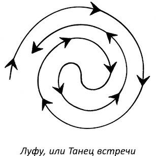 Иллюстрация к книге — Полная книга ведьмовства. Классический курс Викки [i_183.jpg]