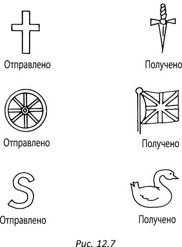 Иллюстрация к книге — Полная книга ведьмовства. Классический курс Викки [i_184.jpg]