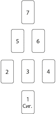 Иллюстрация к книге — Йоль: ритуалы, рецепты и обряды в день зимнего солнцестояния [i_016.jpg]