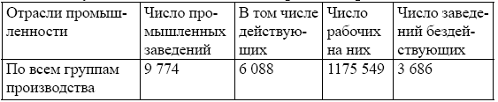 Иллюстрация к книге — Рабочее самоуправление в России. Фабзавкомы и революция. 1917–1918 годы [i_002.jpg]
