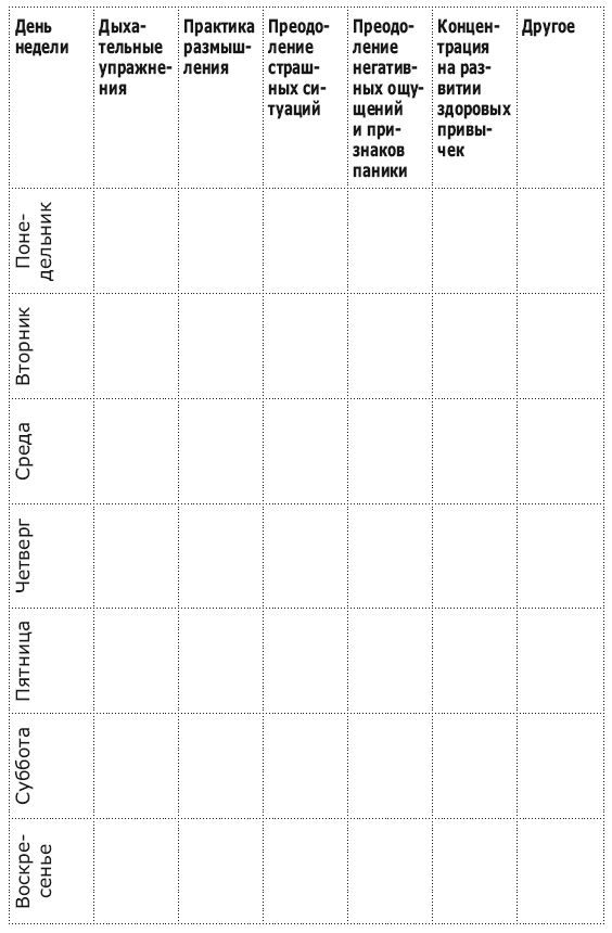Иллюстрация к книге — Панические атаки и где они обитают. Как побороть тревожное расстройство [i_028.jpg]