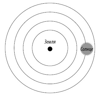 Иллюстрация к книге — Краткая история Европы [i_013.jpg]