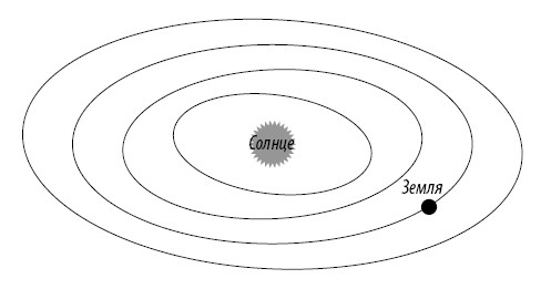 Иллюстрация к книге — Краткая история Европы [i_014.jpg]