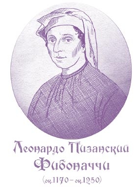 Иллюстрация к книге — Миллион за теорему! [i_017.jpg]