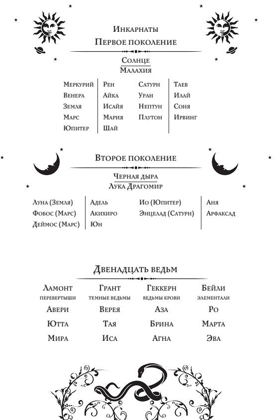 Иллюстрация к книге — Пепел и Лунный свет [_02.jpg]