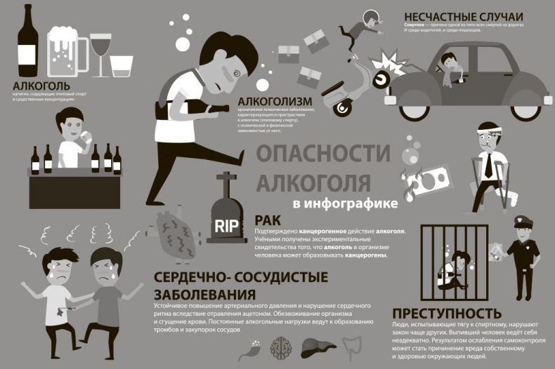 Иллюстрация к книге — Наш мозг в эпоху катаклизмов [i_007.jpg]