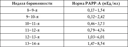 Иллюстрация к книге — О чем говорят анализы. Расшифровка без консультации врача [autogen_ebook_id39.jpg]