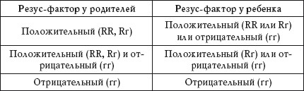 Иллюстрация к книге — О чем говорят анализы. Расшифровка без консультации врача [autogen_ebook_id43.jpg]