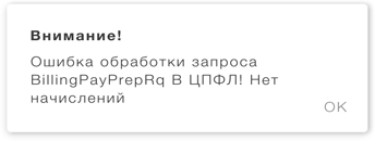 Иллюстрация к книге — Этой кнопке нужен текст. O UX-писательстве коротко и понятно [i_011.jpg]