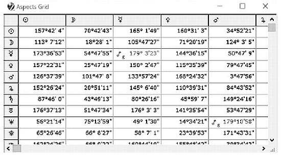 Иллюстрация к книге — Астрология. Самоучитель [_03.jpg]