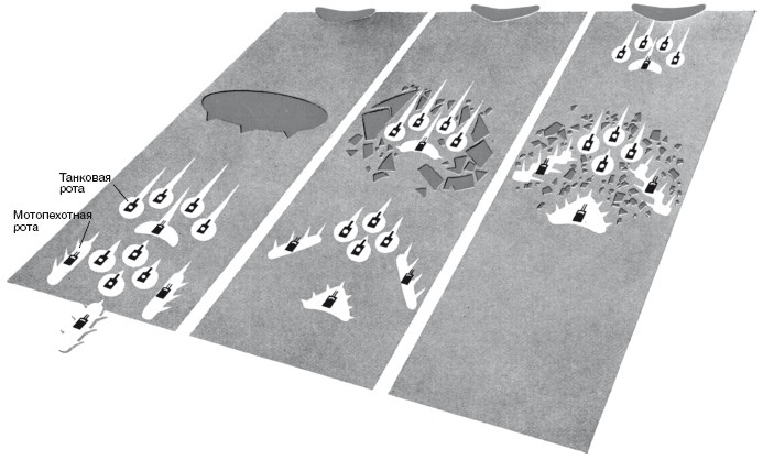 Иллюстрация к книге — Русская военная кампания. Опыт Второй мировой войны. 1941–1945 [i_005.jpg]