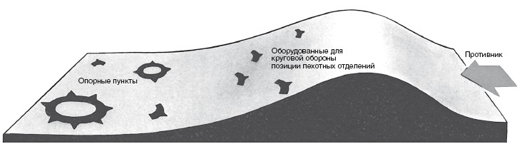 Иллюстрация к книге — Русская военная кампания. Опыт Второй мировой войны. 1941–1945 [i_014.jpg]