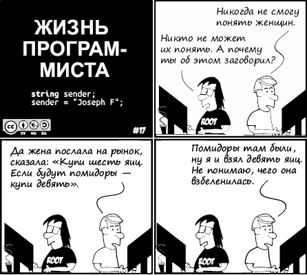 Иллюстрация к книге — Теоретический минимум по Computer Science. Все что нужно программисту и разработчику [i_016.jpg]