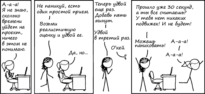 Иллюстрация к книге — Теоретический минимум по Computer Science. Все что нужно программисту и разработчику [i_096.jpg]