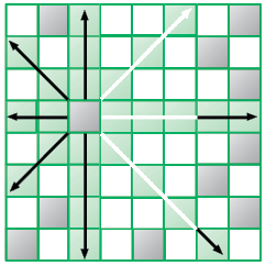 Иллюстрация к книге — Теоретический минимум по Computer Science. Все что нужно программисту и разработчику [i_126.jpg]