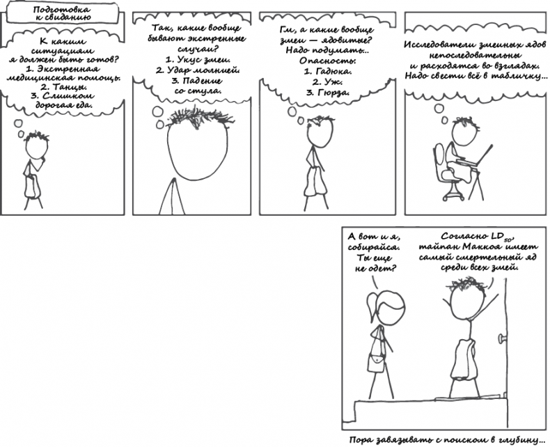 Иллюстрация к книге — Теоретический минимум по Computer Science. Все что нужно программисту и разработчику [i_181.jpg]