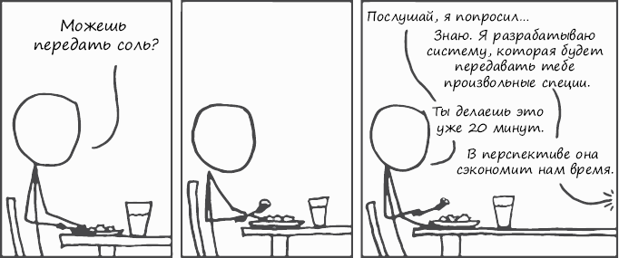 Иллюстрация к книге — Теоретический минимум по Computer Science. Все что нужно программисту и разработчику [i_229.jpg]