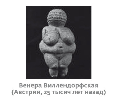 Иллюстрация к книге — Сапиенс для пляжа: изучаем происхождение человека [i_036.jpg]