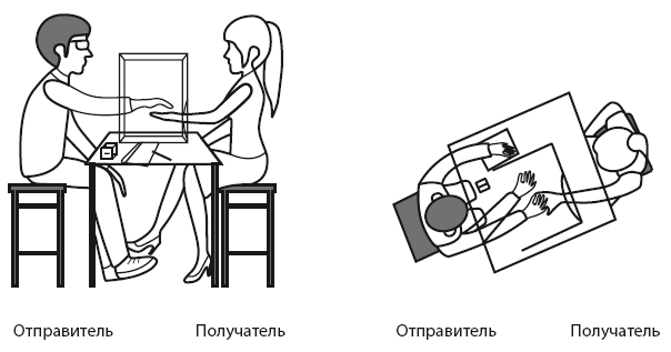 Иллюстрация к книге — Чудеса творят чудеса. Почему нам помогают целители, но не помогают таблетки [i_012.jpg]