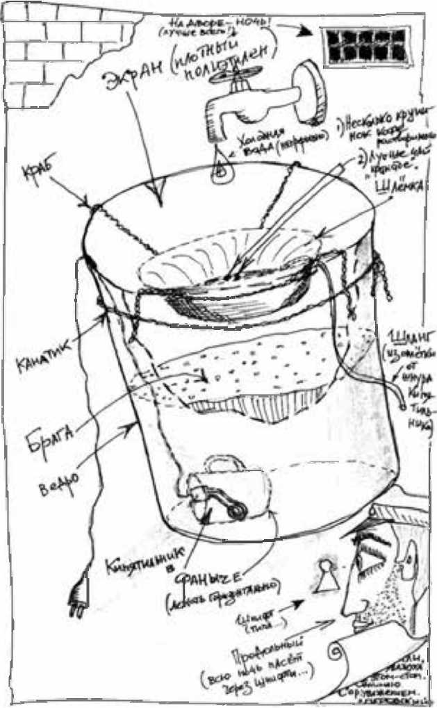 Иллюстрация к книге — Как выжить в современной тюрьме [i_018.jpg]