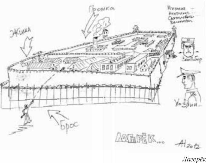 Иллюстрация к книге — Как выжить в современной тюрьме [i_024.jpg]