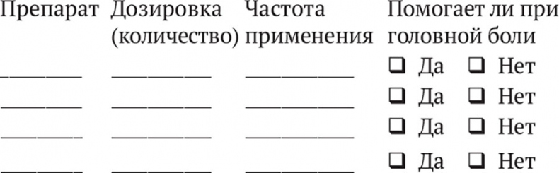 Иллюстрация к книге — Исцеление головной боли. Комплексная практическая программа самопомощи [i_088.jpg]