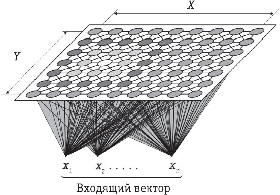 Иллюстрация к книге — Всё об искусственном интеллекте за 60 минут [i_021.jpg]