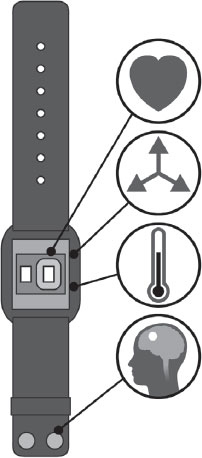 Иллюстрация к книге — Всё об искусственном интеллекте за 60 минут [i_030.jpg]