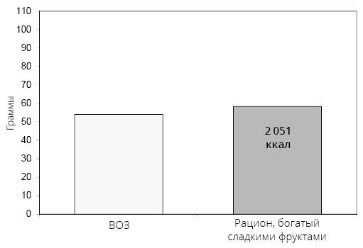 Иллюстрация к книге — Справочник сыроеда. Краткое руководство по питанию свежей растительной пищей [i_044.jpg]