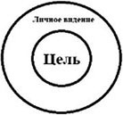 Иллюстрация к книге — Ты не сможешь! СУМЕЙ по М.О.В. [i_003.jpg]