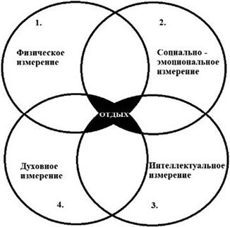Иллюстрация к книге — Ты не сможешь! СУМЕЙ по М.О.В. [i_004.jpg]